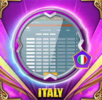 Italy