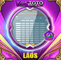 Laos